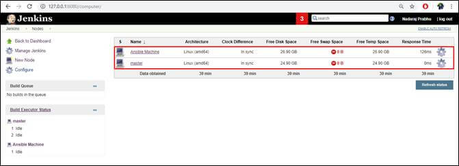 How To Deploy Tomcat+Java+MySQL Image Using Ansible And Jenkins